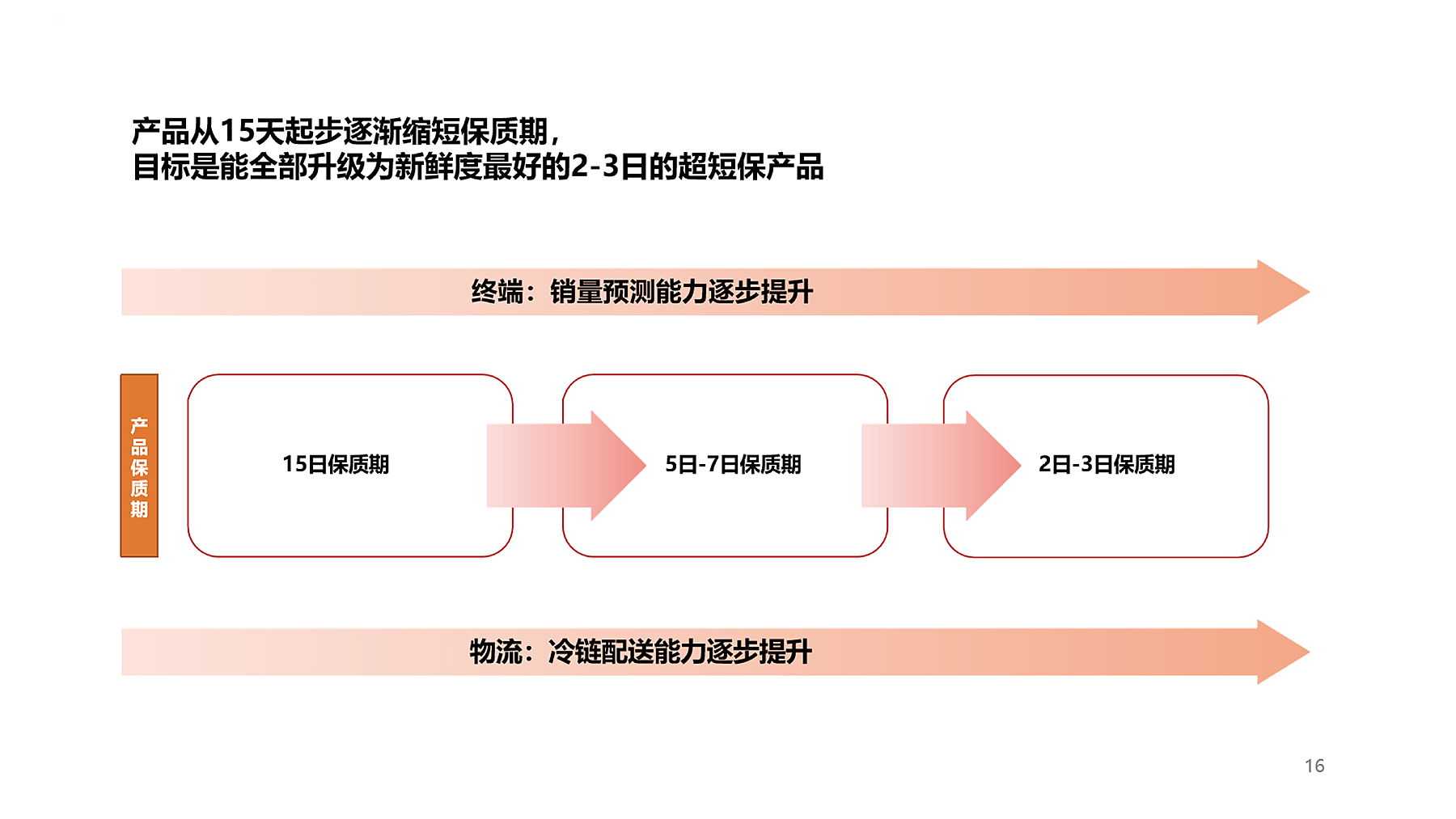 未标题-1 [已恢复]-25